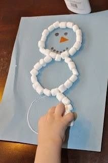 Marshmallow Snowman